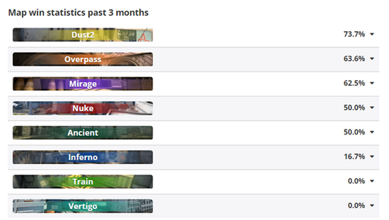 英雄联盟S15入围赛精彩对决 iG战胜T1晋级