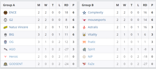 上海电竞产业引领消费新趋势