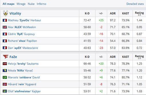 全新MOBA游戏龙珠激震小队九月全平台上线