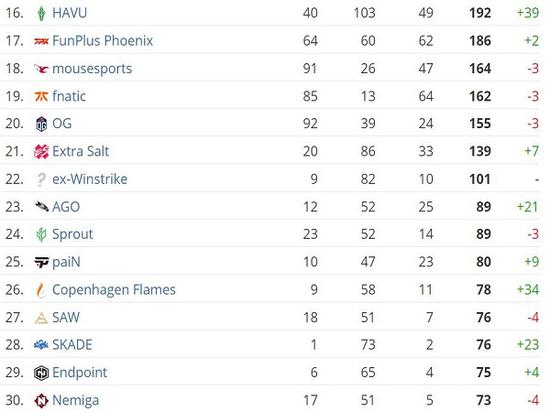 PUBG春节活动精彩开启尽享热血吃鸡乐趣