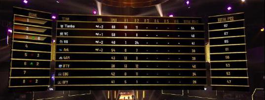 苍英雄最强装备推荐瞬爆流打法解析