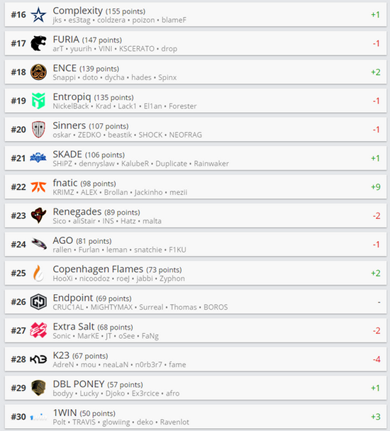 2025年2月商店重要公告解读