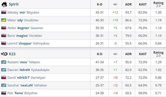 周杰伦携手LOL手游推出水墨风格新皮肤